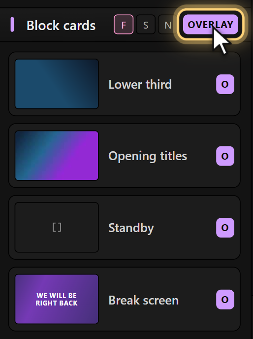 The OVERLAY switch and the F, S, N style selector